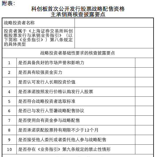 蚂蚁策略 科创板自律委建议：发行人股东将首发前股份托管于保荐机构