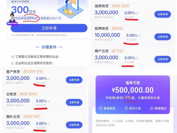 瑞和网 银行纯信用经营贷开卷! “明面”最低价已追平消费贷