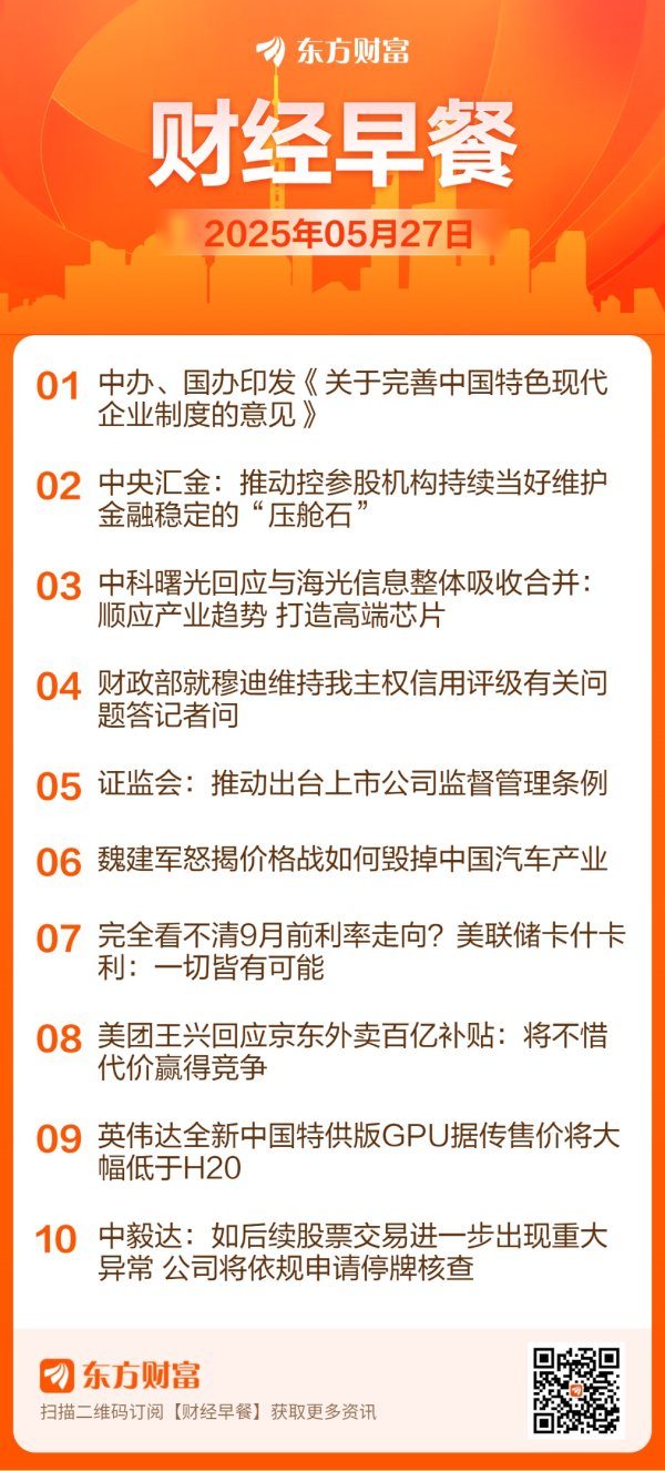 奇侠优配 东方财富财经早餐 5月27日周二