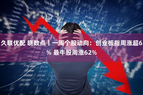 久联优配 晓数点丨一周个股动向：创业板指周涨超6% 最牛股周涨62%